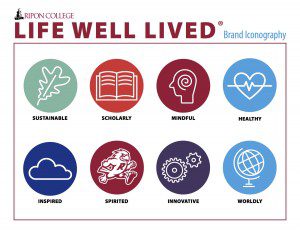 Life Well Lived Iconography